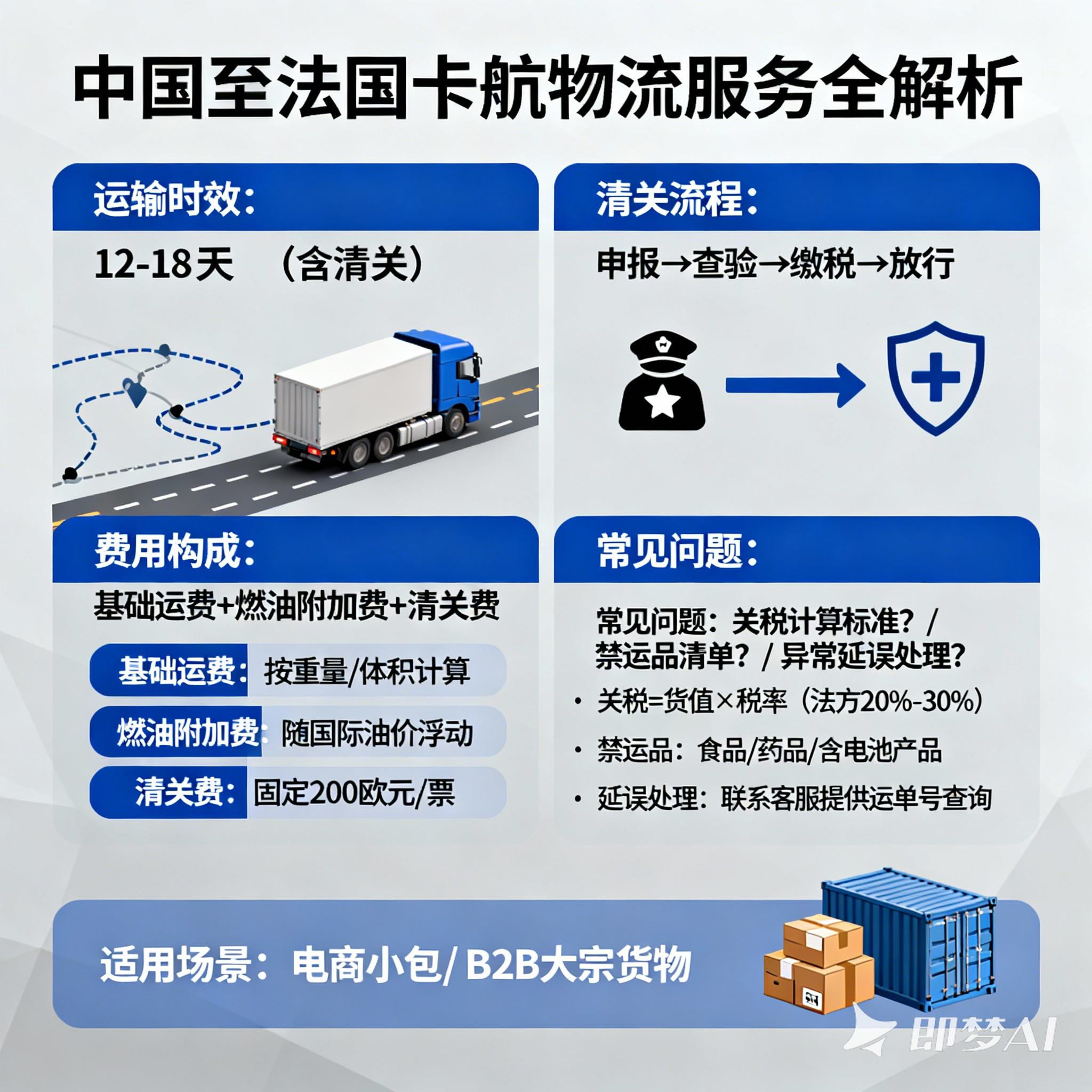 中国到法国卡航物流