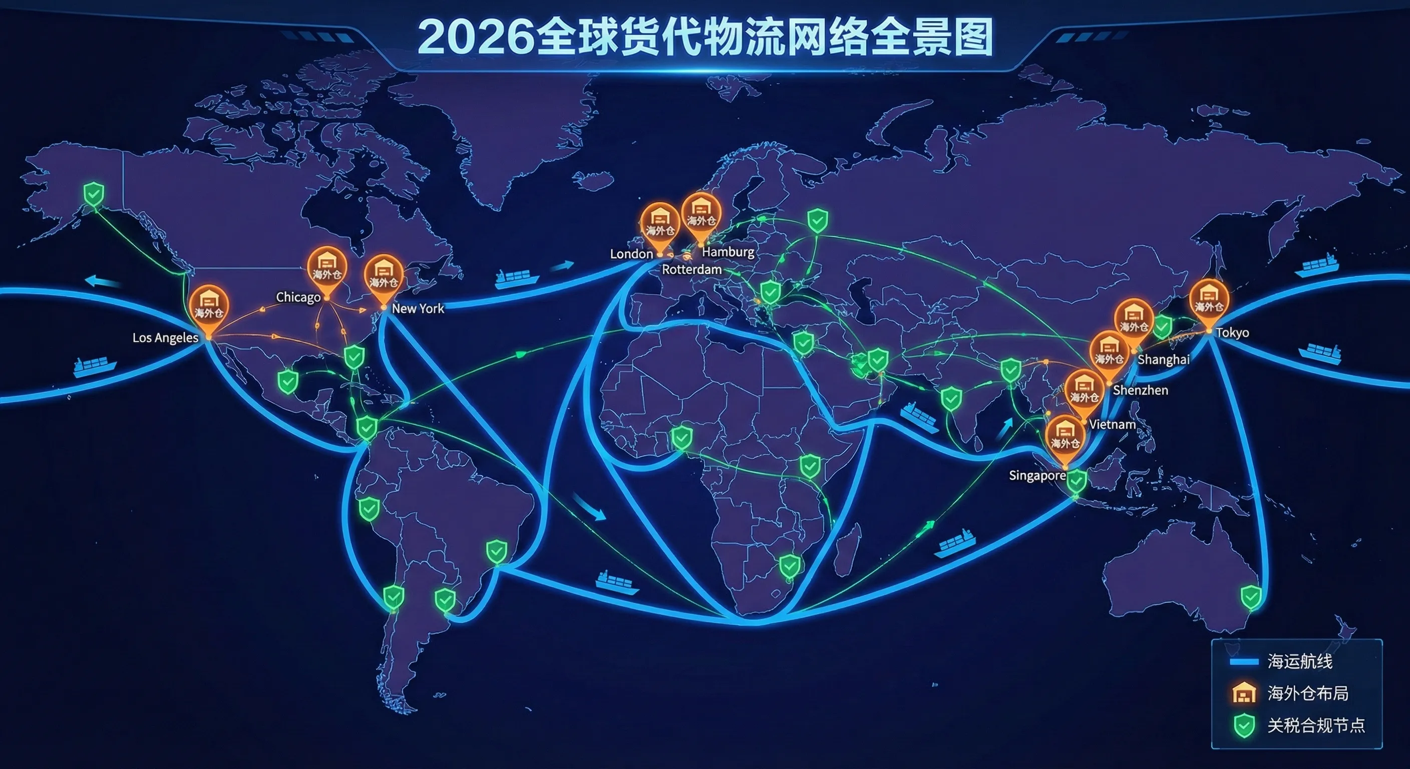 2026年全球货代物流网络全景图：涵盖海运航线、海外仓布局及关税合规节点
